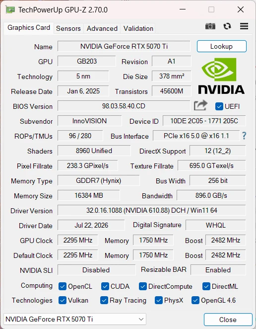 GPU-Zの画面。RTX 5070 Ti、CUDAコア8960基、GDDR7 16GB、ブースト2482MHz