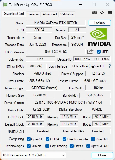 GPU-Zの画面。PNY RTX 4070 Ti、Bus InterfaceはPCIe x16 4.0 @ x4 1.1、ドライバー32.0.16.1088(610.88)
