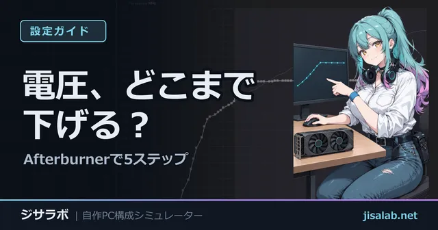 電圧、どこまで下げる？ — Afterburnerで5ステップ