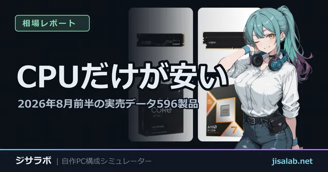 CPUだけが安い — 2026年8月前半の実売データ596製品