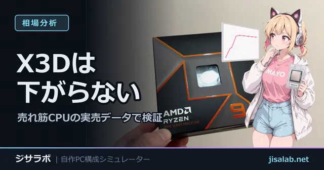 X3Dは下がらない — 売れ筋CPUの実売データで検証
